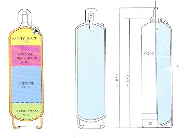 Acetylene Cylinder drawing
